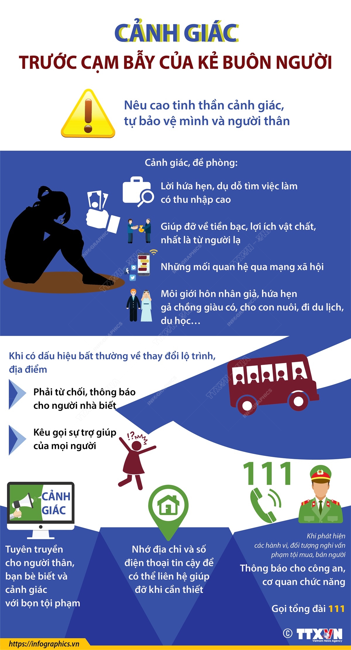 Tuyên truyền hưởng ứng “Ngày Thế giới phòng, chống mua, bán người” và “Ngày Toàn dân phòng, chống mua bán người 30/7” năm 2025