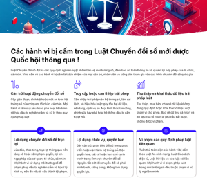 Những hành vi bị nghiêm cấm trong Luật chuyển đổi số vừa được Quốc hội thông qua ngày 11/12/2025