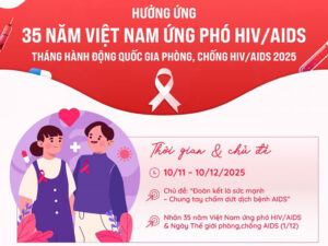 Ngày Thế giới phòng, chống AIDS (1/12): Cần sự đồng lòng của cả cộng đồng