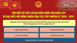 Mỗi ngày một câu hỏi: Tìm hiểu về bầu cử đại biểu Quốc hội Khóa XVI và đại biểu Hội đồng nhân dân các cấp nhiệm kỳ 2026 – 2031