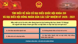 Mỗi ngày một câu hỏi: Tìm hiểu về bầu cử đại biểu Quốc hội Khóa XVI và đại biểu Hội đồng nhân dân các cấp nhiệm kỳ 2026 – 2031