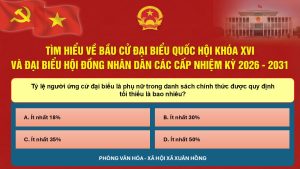 Mỗi ngày một câu hỏi: Tìm hiểu về bầu cử đại biểu Quốc hội Khóa XVI và đại biểu Hội đồng nhân dân các cấp nhiệm kỳ 2026 – 2031