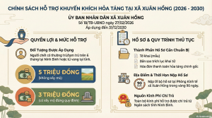 Triển khai thực hiện chính sách hỗ trợ khuyến khích hỏa táng