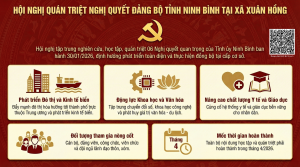 Infographics: Kế hoạch tổ chức nghiên cứu, học tập, quán triệt và triển khai thực hiện các Nghị quyết của Ban Chấp hành Đảng bộ tỉnh