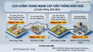 Lịch chỉnh trang mạng cáp viễn thông năm 2026 trên địa bàn xã Xuân Hồng