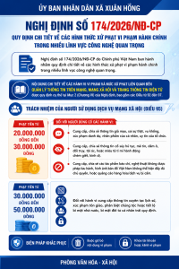 INFOGRAPHICS: TRÁCH NHIỆM CỦA NGƯỜI SỬ DỤNG DỊCH VỤ MẠNG XÃ HỘI THEO NGHỊ ĐỊNH 174/2026/NĐ-CP