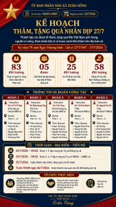 INFOGRAPHICS: KẾ HOẠCH THĂM, TẶNG QUÀ NHÂN DỊP 27/7