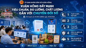 VIDEO – BẢN TIN KHOA HỌC, CÔNG NGHỆ, ĐỔI MỚI SÁNG TẠO VÀ CHUYỂN ĐỔI SỐ – SỐ 01