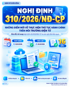 INFOGRAPHICS: NHỮNG ĐIỂM MỚI CỦA NGHỊ ĐỊNH 310/2026/NĐ-CP