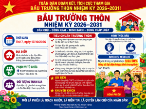 BẦU TRƯỞNG THÔN NHIỆM KỲ 2026-2031